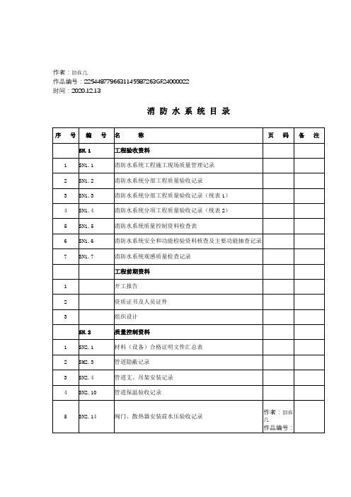 2020年江苏消防工程施工验收资料实例