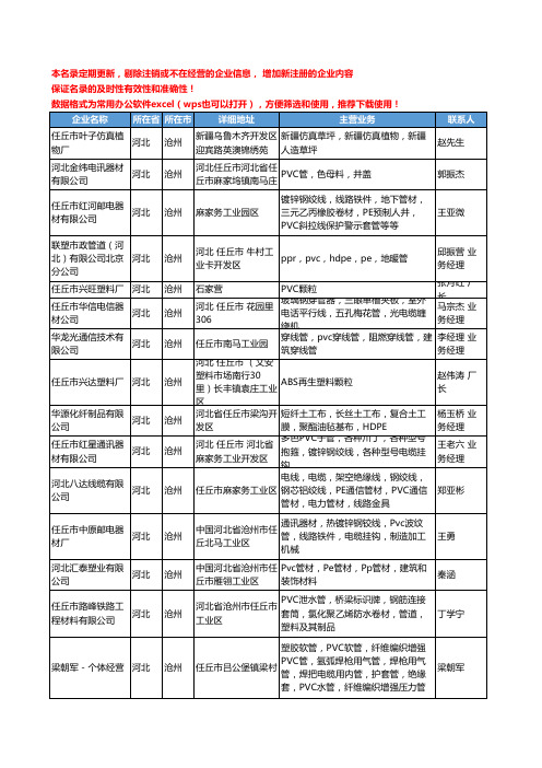 2020新版河北省沧州通用塑料工商企业公司名录名单黄页联系方式大全200家