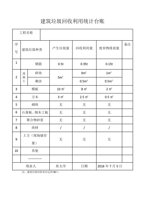 建筑垃圾回收利用统计台账