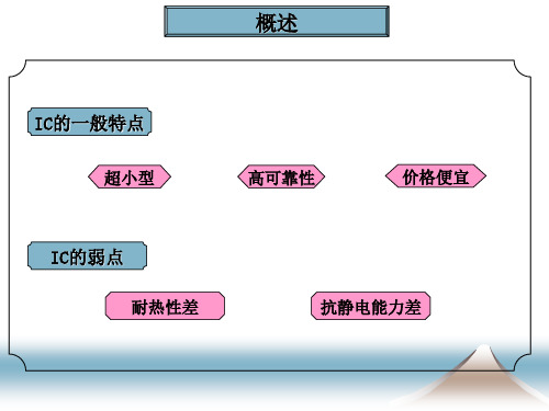 IC封装流程