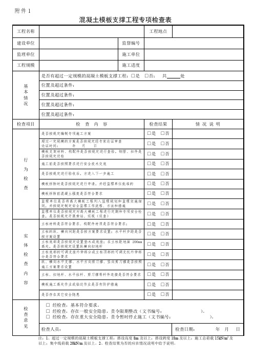 施工工程混凝土模板支撑工程专项检查表(三)