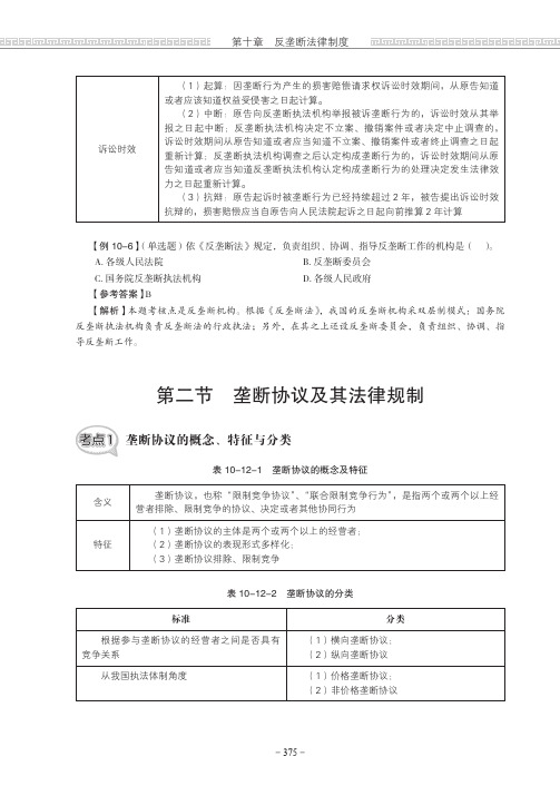 垄断协议及其法律规制_2014年度注册会计师全国统一考试专用辅导教材（图解版）——经济法_[共8页]