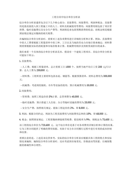 工程合同中综合单价分析表