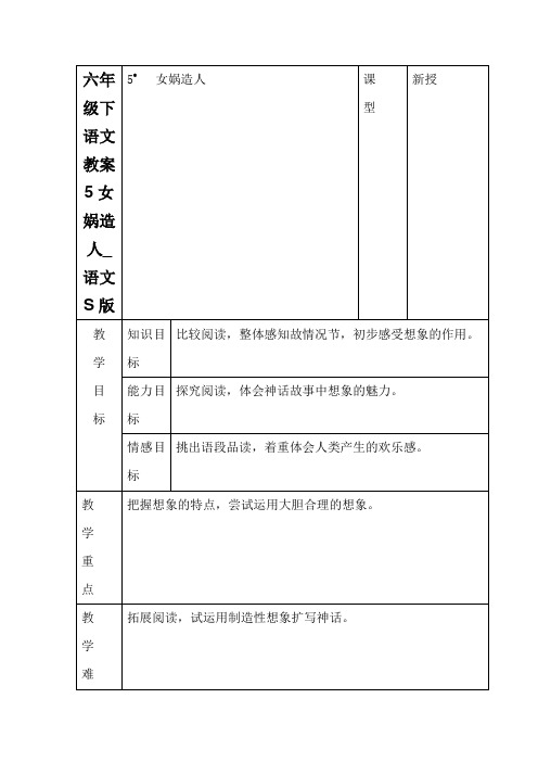 六年级下语文教案5女娲造人_语文S版