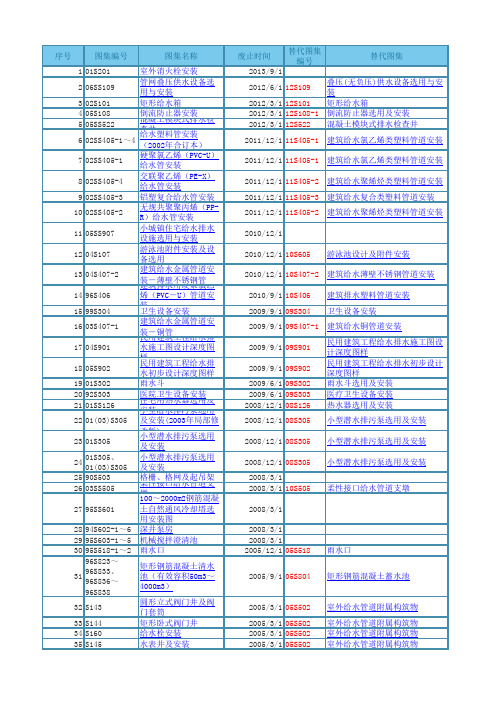 给排水图集目录更新