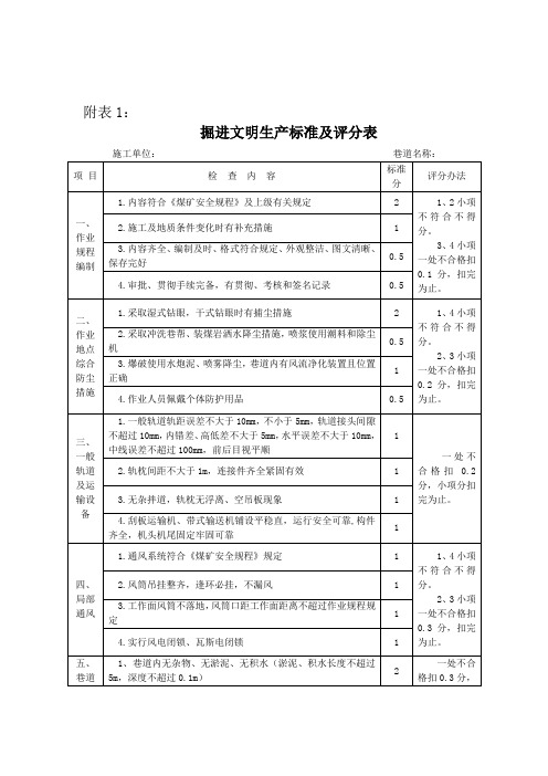 采掘质量标准化评分办法