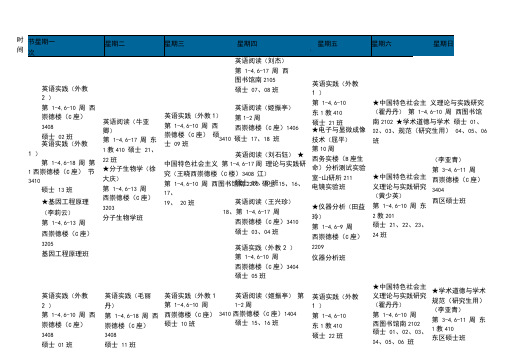 2019-2020学年第1学期硕士研究生公共课程表