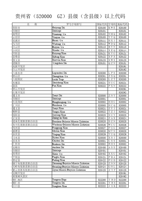 贵州省乡级行政区划代码