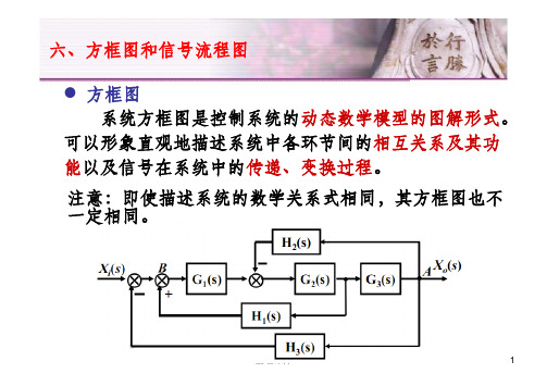 控制工程基础第二章方框图和梅逊公式第五讲