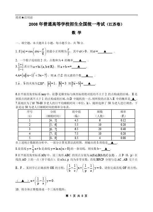 2008江苏高考数学试题及参考答案