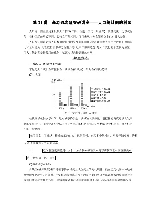 2019届  一轮复习  全国通用版  高考必考题突破讲座——人口统计图的判读  学案+Word版含答案