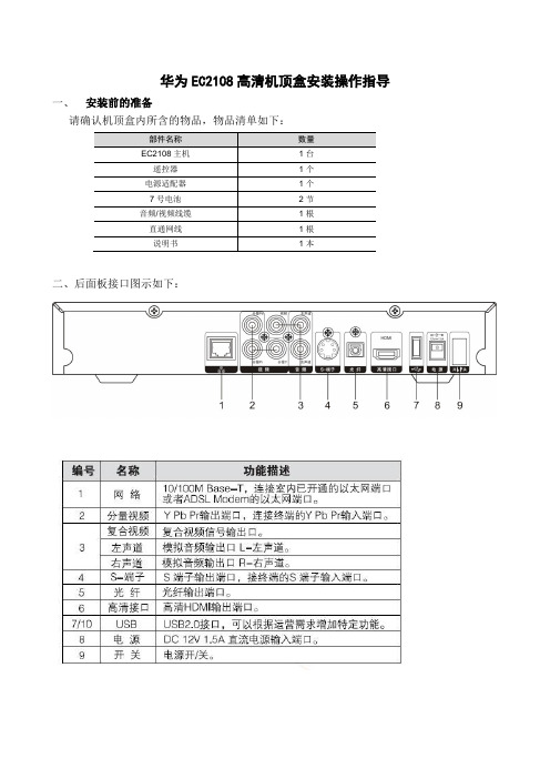 浙江电信EC2108机顶盒安装配置指导书