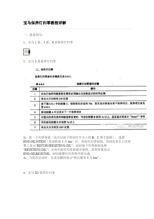 宝马保养灯归零教程详解