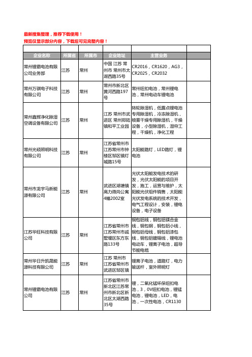 新版江苏省常州锂电池工商企业公司商家名录名单联系方式大全92家