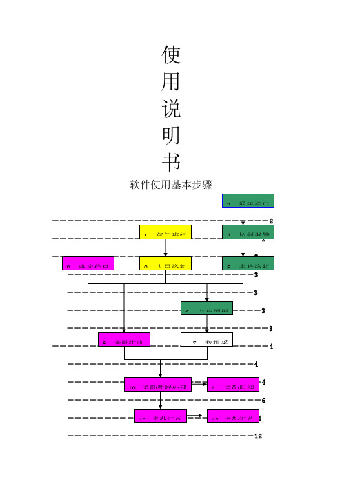 门禁软件操作说明书