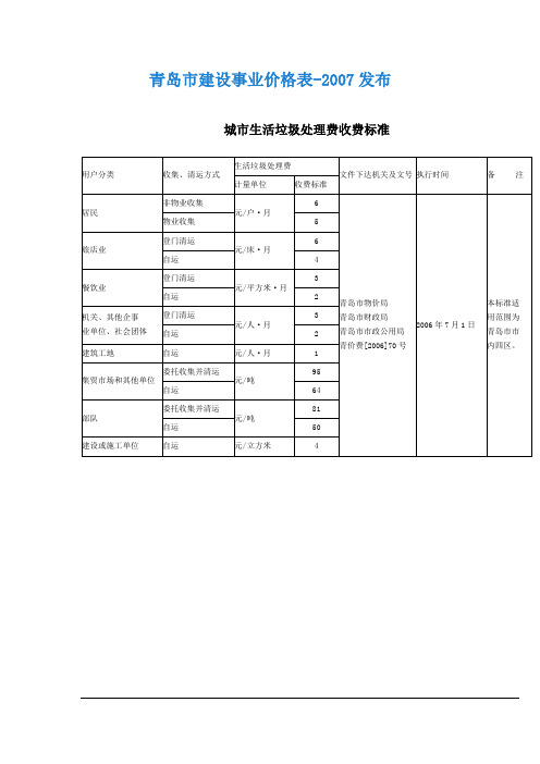 青岛市建设事业价格表-2007发布