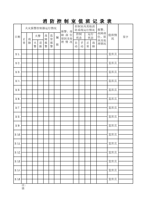 消防控制室值班记录表