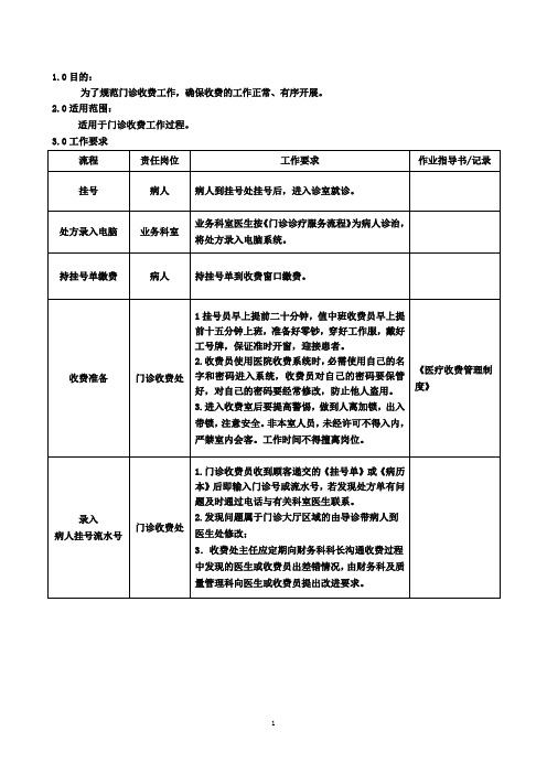 门诊收费管理流程