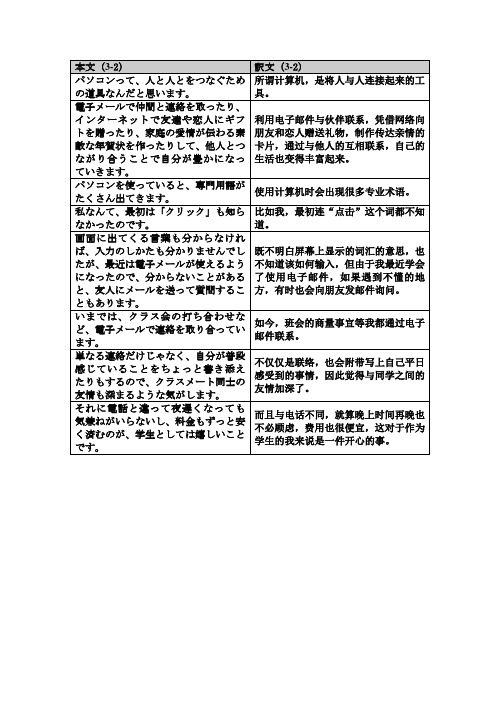 修订版 新编日语第三册 第二课本文+课文翻译