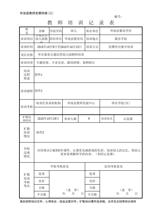 教师外出培训学习记录表