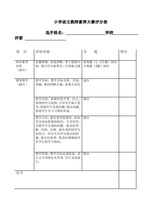 小学语文教师素养大赛评分表