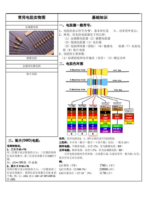 常用电子元器件