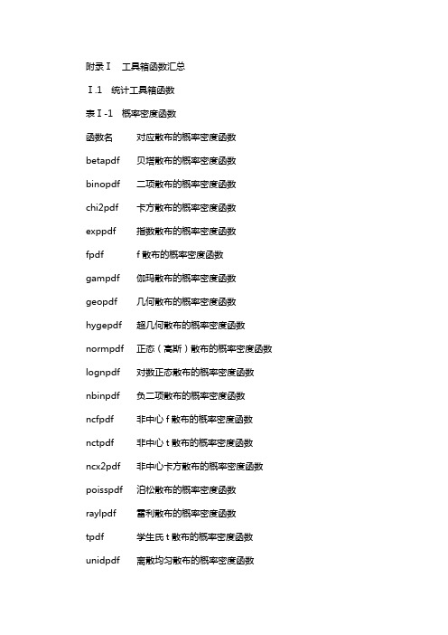 matlab建模常常利用函数