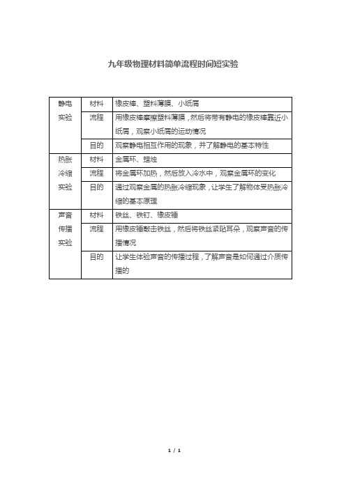 九年级物理材料简单流程时间短实验