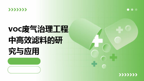 VOC废气治理工程中高效滤料的研究与应用