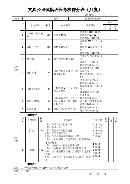 文具公司试模班长考核评分表(月度)