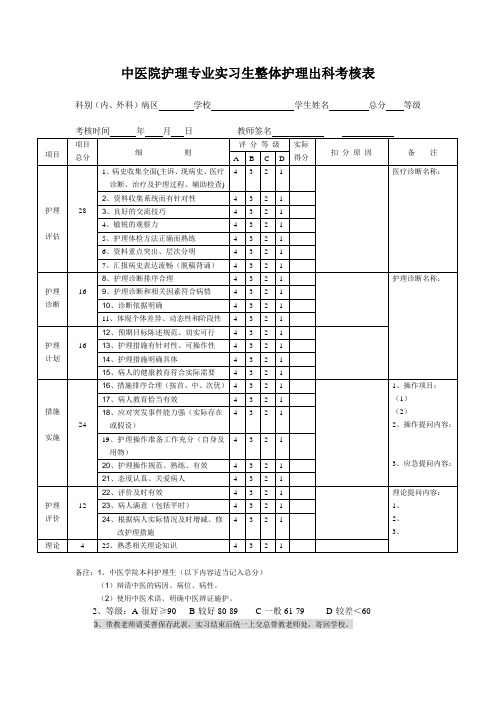 中医院护理专业实习生整体护理出科考核表