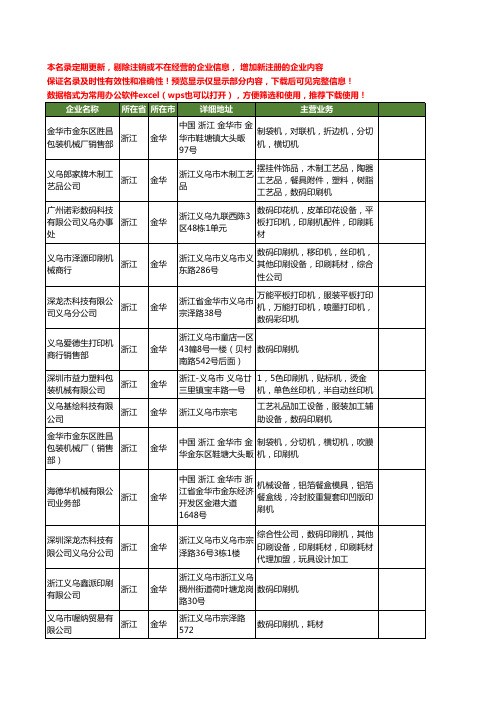 新版浙江省金华印刷机工商企业公司商家名录名单联系方式大全98家