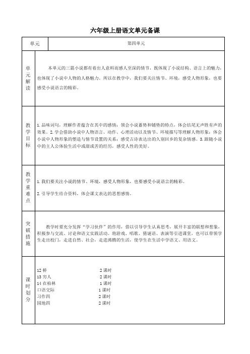 (部编)人教版六年级上册语文第四单元备课(包括园地)