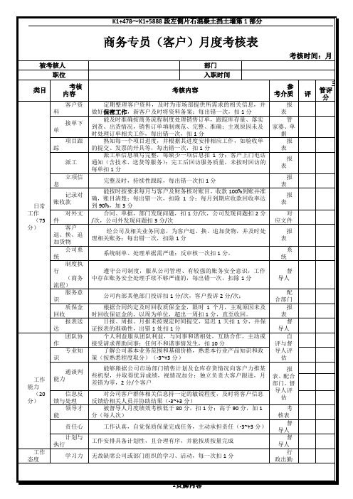 商务专员(客户)月度绩效考核表20130301