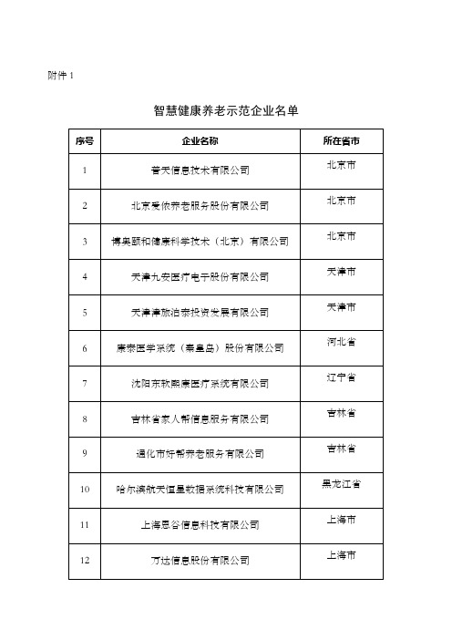 智慧健康养老示范企业名单