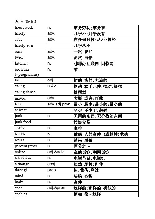 2013新版人教版八年级上册英语单词表unit2