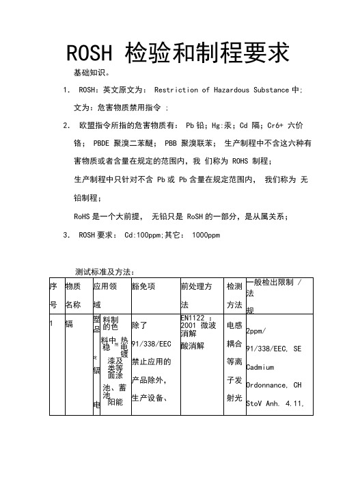 ROSH检验和制程要求