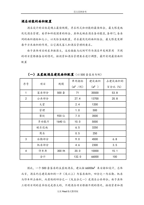 各星级酒店功能区面积配置