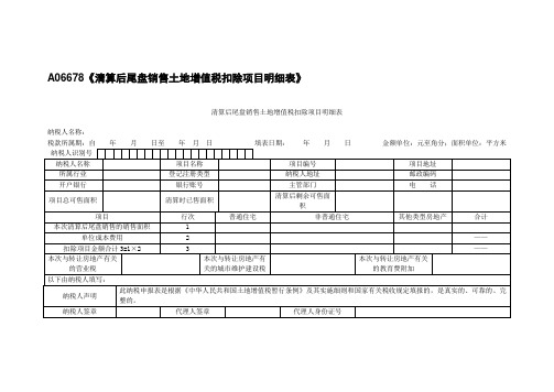 清算后尾盘销售土地增值税扣除项目明细表