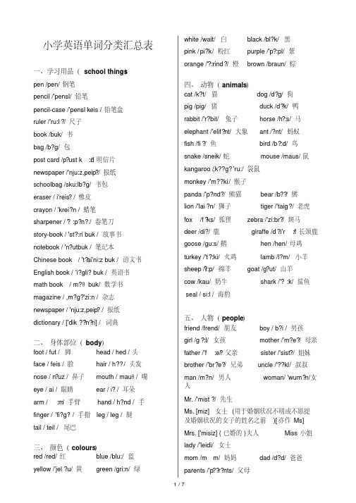 新版人教版小学英语单词分类汇总(带音标).pdf