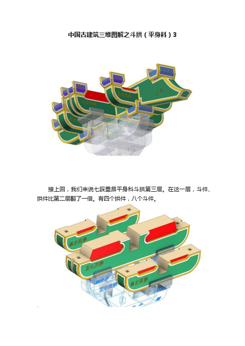 中国古建筑三维图解之斗拱（平身科）3