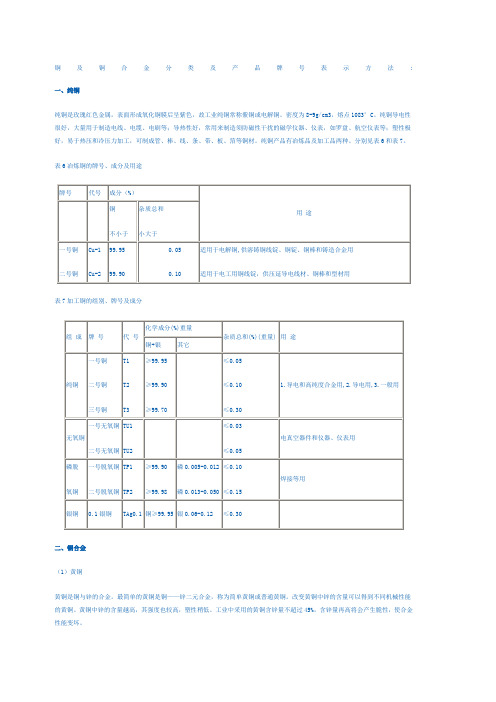 铜及铜合金分类及产品牌号表示方法