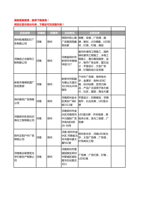 新版河南省LED广告牌工商企业公司商家名录名单联系方式大全27家