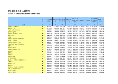 北京投入产出表