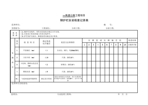 钢护栏安装检查记录表