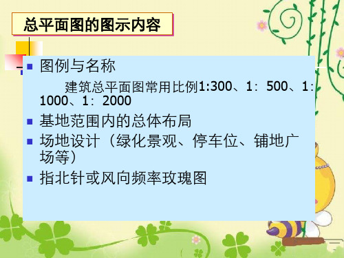 建筑平、立、剖面表达方式