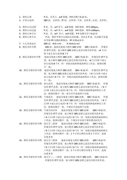 心电图报告诊断模板