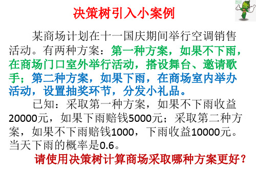 《建设工程监理实务与案例分析》—12决策树