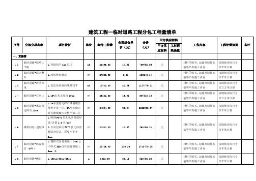 建筑工程—临时道路工程分包工程量清单