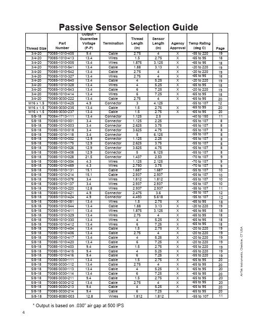 埃斯利姆兹菲尔德传感器选型指南说明书